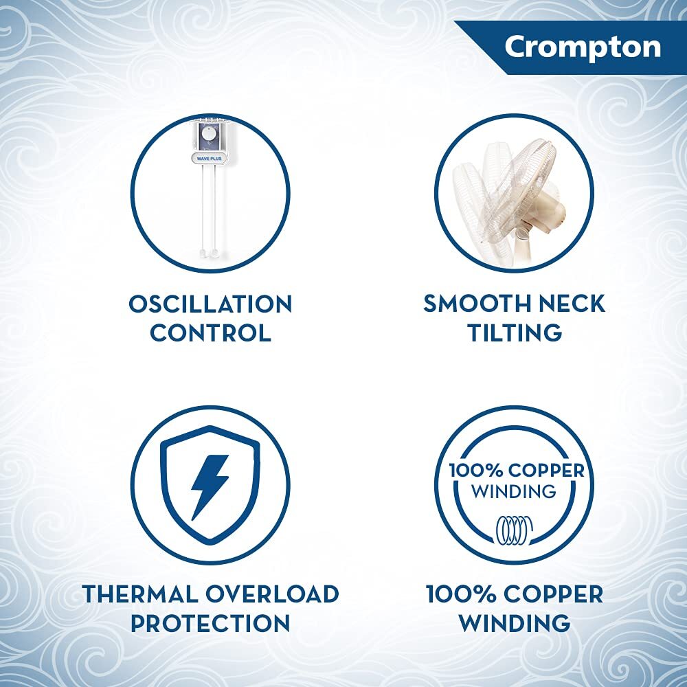 Crompton High Flo Wave Plus wall fan 400mm