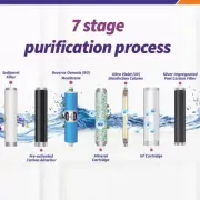 LIVPURE LIV-PEP-PRO-STAR 7 LTR RO + UV + UF + Minerals Water Purifier