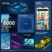 SAMSUNG Galaxy M33 5G (Deep Ocean Blue, 128 GB) (6 GB RAM)