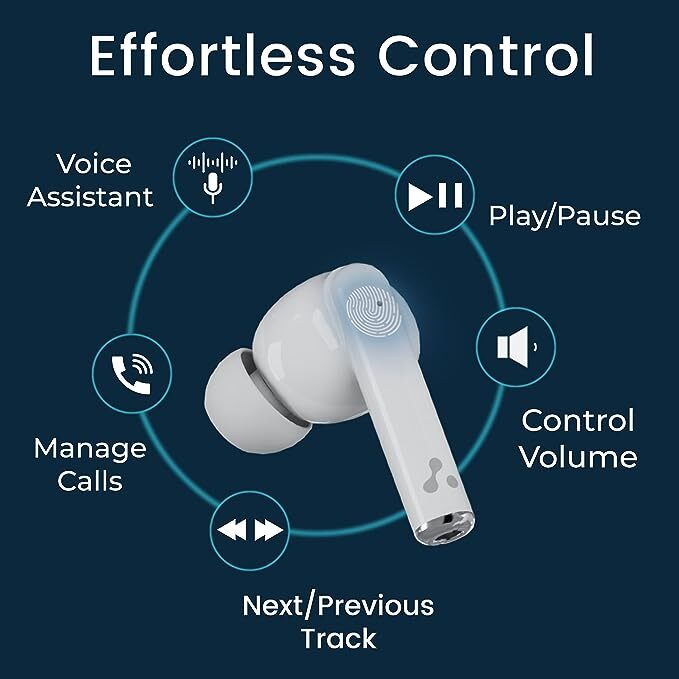 Ambrane Dots Asta True Wireless Earbuds with 36 Hours Playtime, 8 Hours Playtime on single charge,Made in India, Instant pairing with Bluetooth V5.1, Voice Assistance, Easy Touch Controls, IPX4(White)