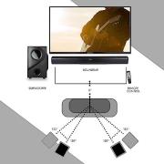 Zebronics Zeb-Juke Bar 5 Multimedia Sound Bar with Bluetooth Connectivity,USB Input and Built-in FM
