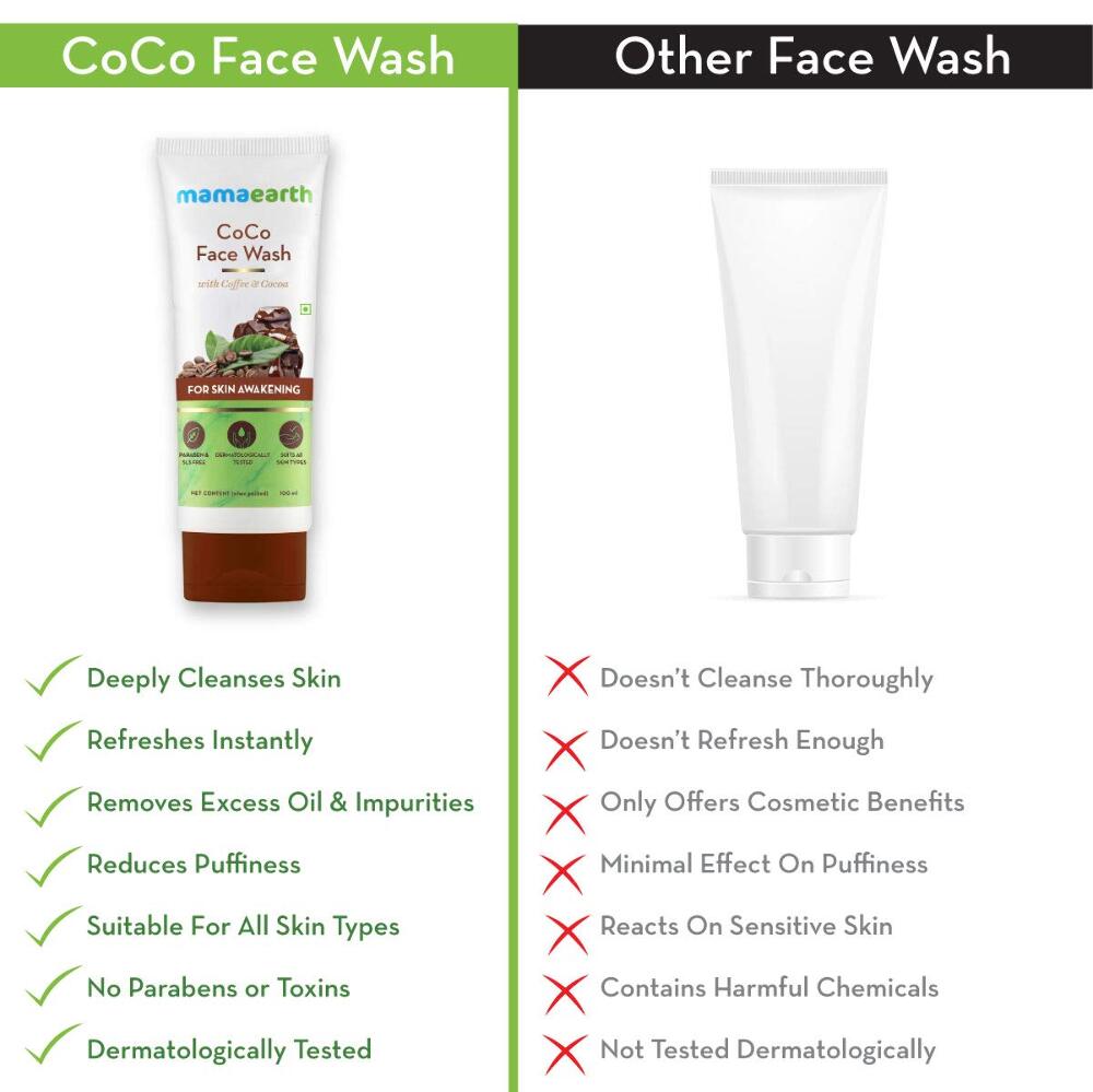 Mamaearth CoCo Face Wash with Coffee and Cocoa for Skin Awakening - 100ml