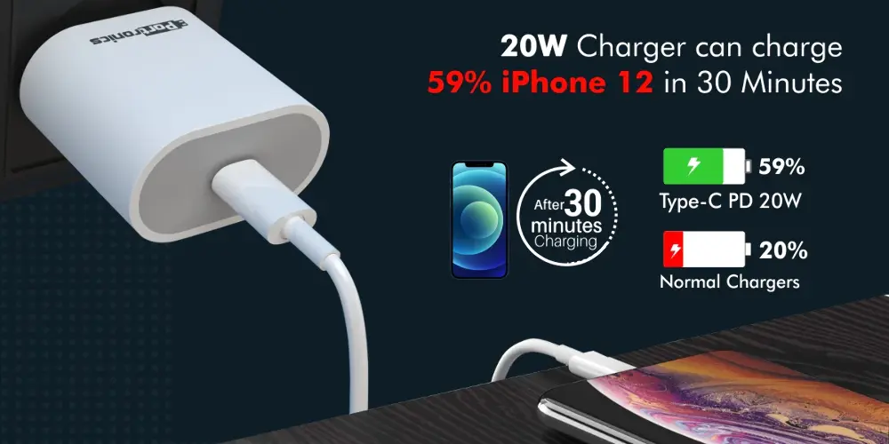Portronics Adapto 20C 20W Charger With PD (Type C) & Fast Charging