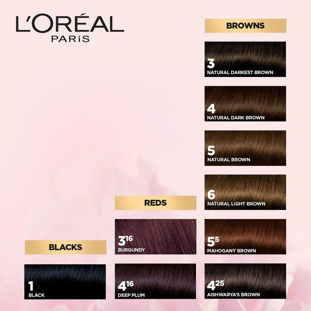L'oreal Paris Excellence Creme Hair Colour, 72 ml + 100 g ,1 Black