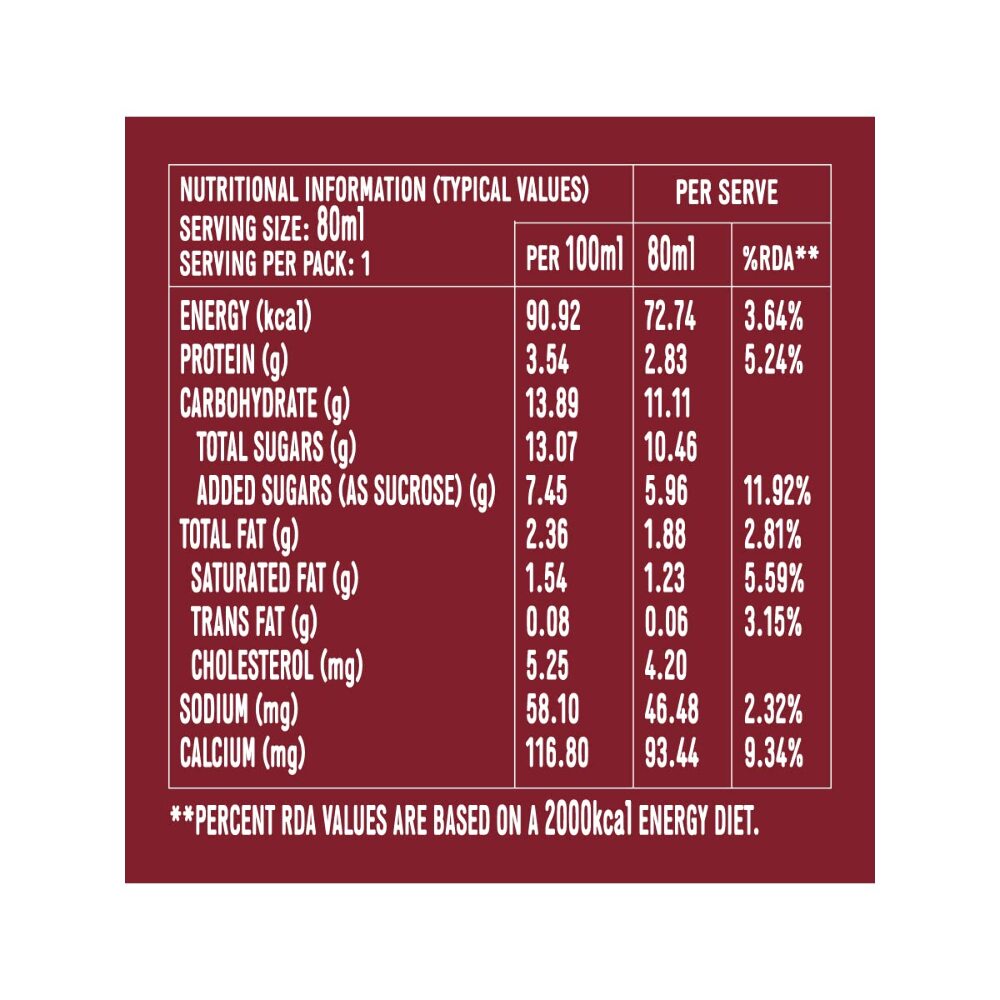 Parle Agro Smoodh Chocolate Flavoured Milk 80 ml