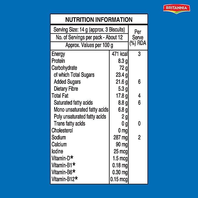 Britannia Milk Bikis Biscuits, 170.5 g