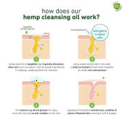 Plum Hemp Cleansing Oil Removes Makeup & Impurities, Soothes Skin,75ml