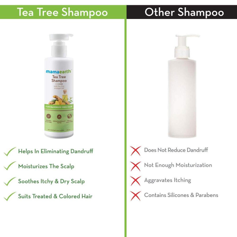 Mamaearth Tea Tree Shampoo for Dandruff Free Hair - 250ml