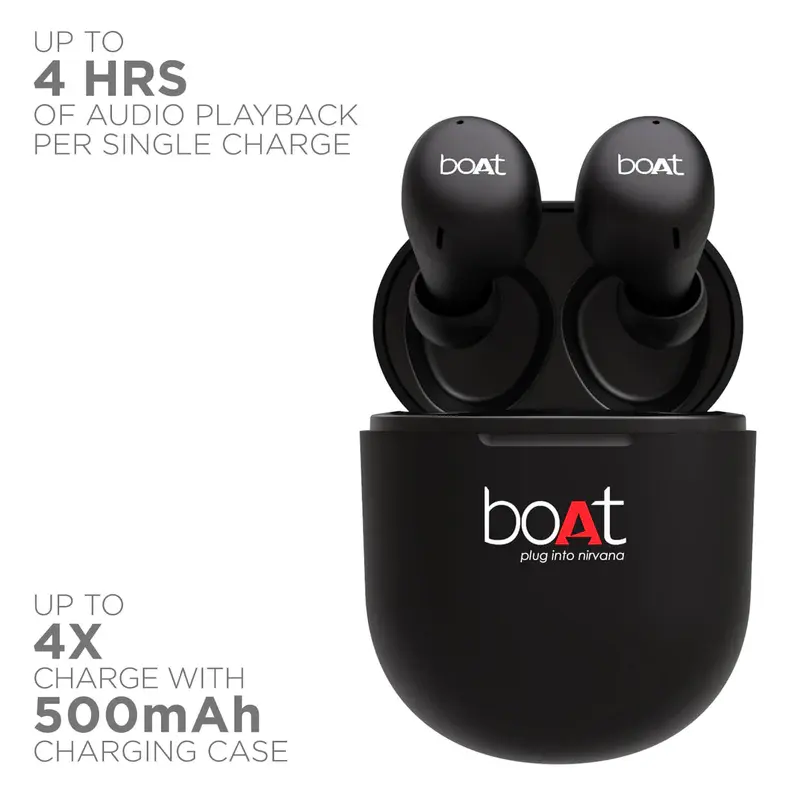 Airdopes 383 Wireless Earbuds with 7mm Rhythmic Dynamic Drivers, Up to 20 hours Playback, 500mAh Charging Case