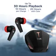 boat Airdopes 192 True Wireless Earbuds