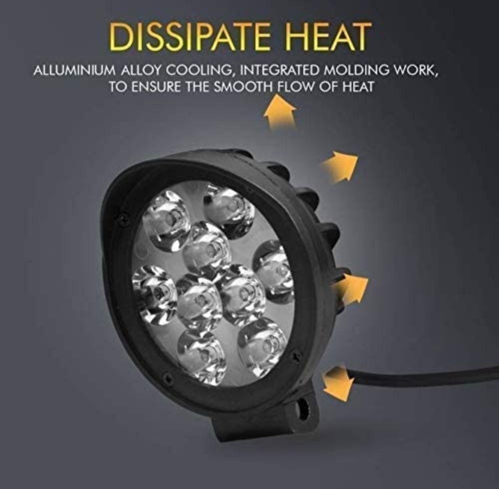 LED Headlight for Universal For Bike