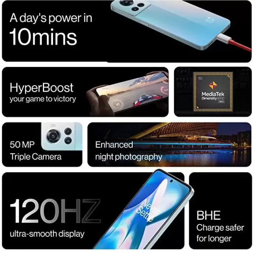 OnePlus 10R 5G (Forest Green,8GB RAM, 128GB Storage, 80W SuperVOOC)