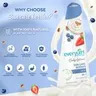 Everyuth Naturals Sun Care Berries Body Lotion-With Almond Milk, SPF 15, Natural Moisturizer, 100 ml