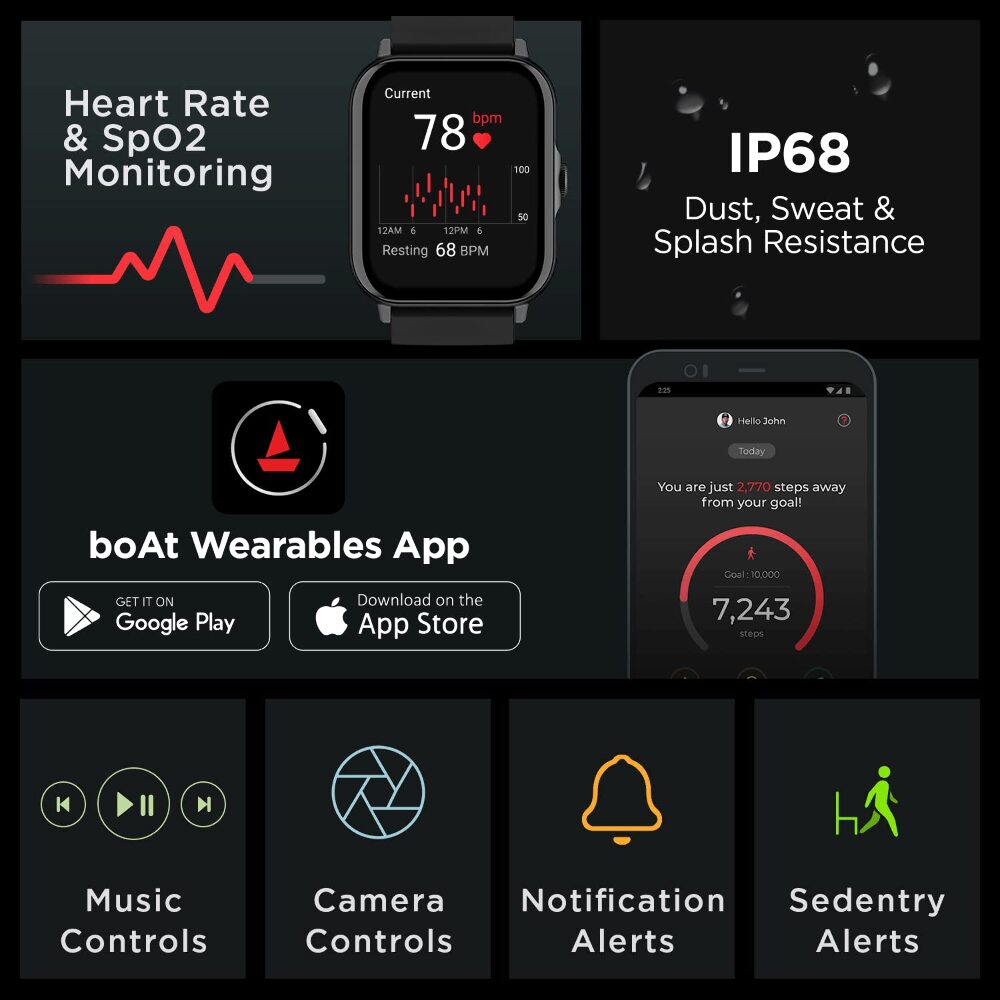 boAt Wave Ultima Max Smart Watch with 1.9" & 2.5D Curved Display, Wireless Charging with Upto 10 Days Battery Life, Multiple Watch Faces, HR & SpO2 Monitoring, 25 Sports Modes, IP68(Pitch Black)