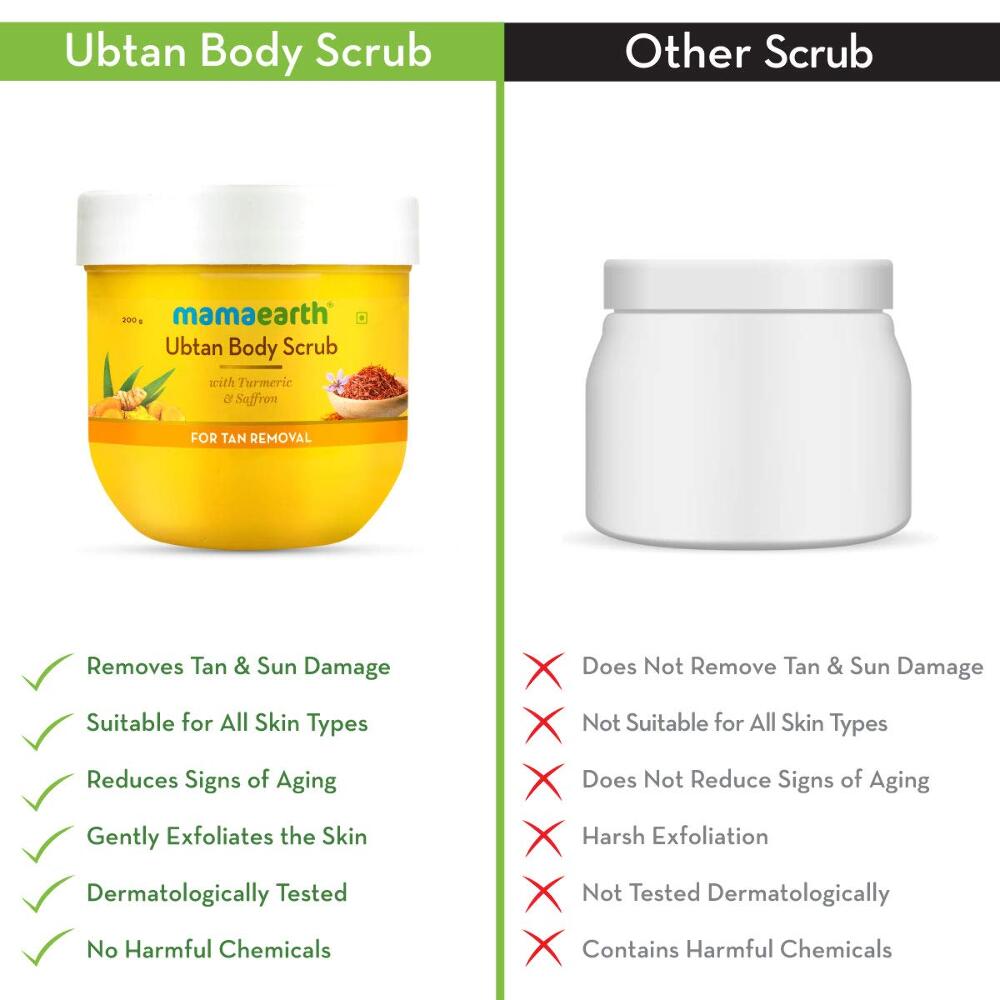 Mamaearth Ubtan Body Scrub with Turmeric and Saffron for Tan Removal - 200 g