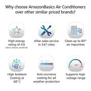 AmazonBasics 1.5 Ton 5 Star Inverter Split AC (White, Air Purifier, Copper)